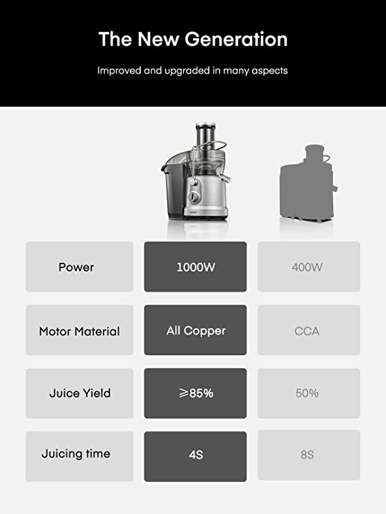 JUILIST Juicer Machines, 1000W Juicer Vegetable and Fruit with 3" Wide Mouth Food Chute, Easy to Clean, Large Power Juicer Extractor, 4S Fast Juicing & 2 Speeds Setting, Sliver