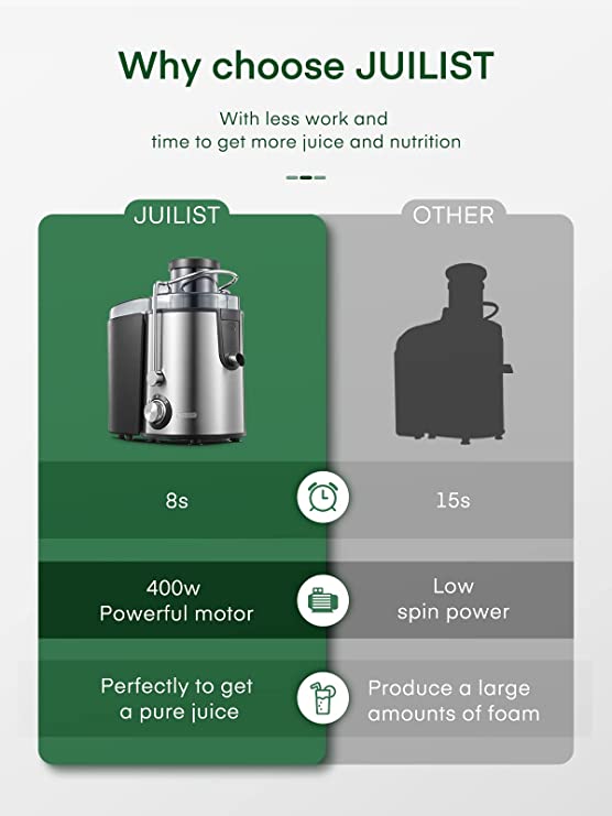Juicer Machines, Juilist New Generation Compact Easy to Clean Centrifugal Juicer Extractor for Fruits and Vegetables with 3" Wide Mouth and Anti-Drip, Dual Speeds, Recipe & Brush, 400W