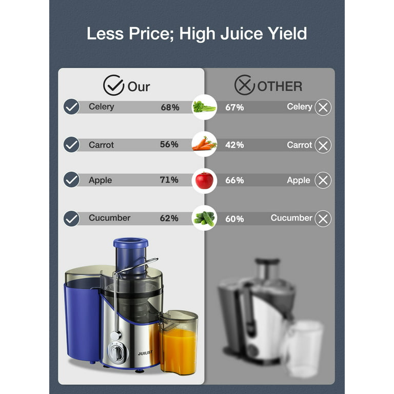 Juilist Juicer Machines, 3" Wide Mouth Juicer Extractor, 3-Speed Setting, 400W Easy to Clean, Blue